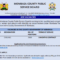 MCPSB Hiring Casuals (March 2024): 2300 Open Jobs/Vacancies Application at Mombasa County Public Service Board